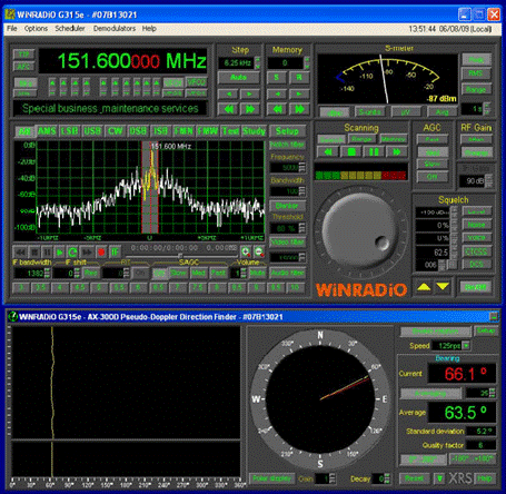 WD-3300單機(jī)測向系統(tǒng)